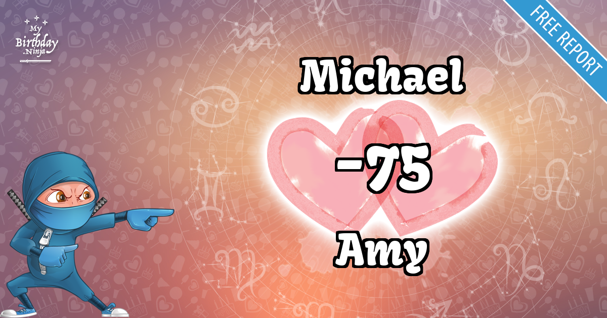 Michael and Amy Love Match Score