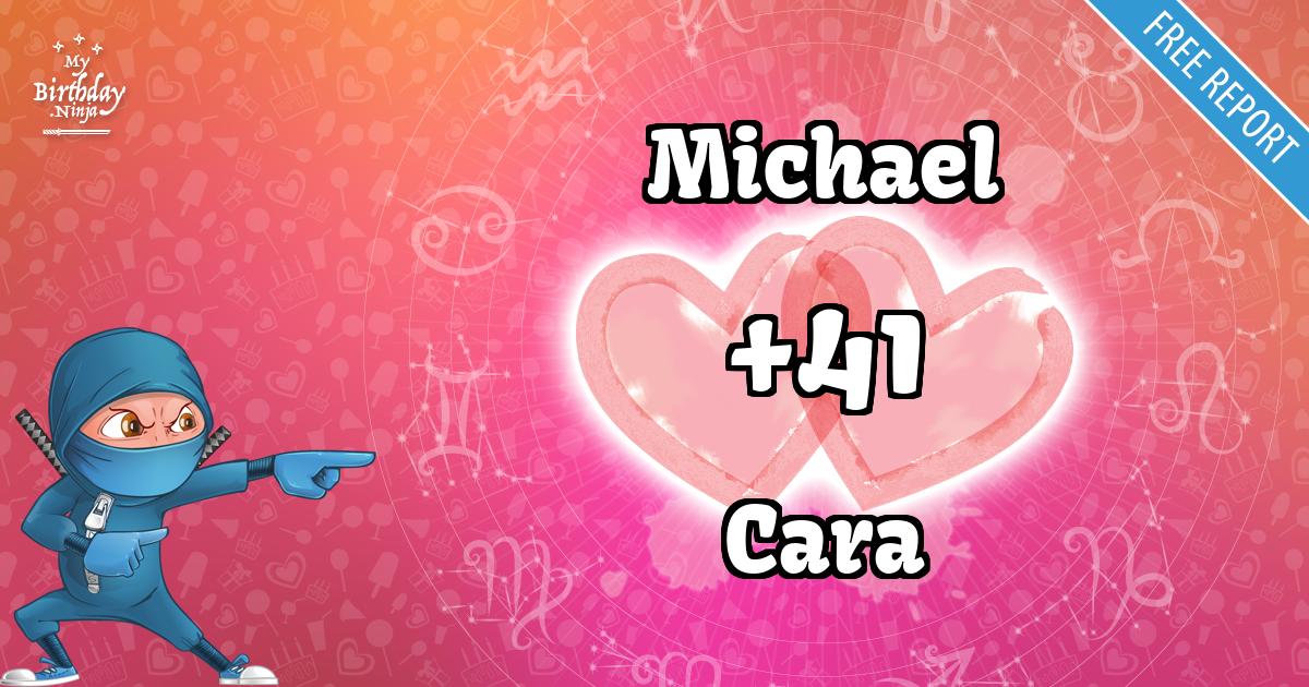 Michael and Cara Love Match Score