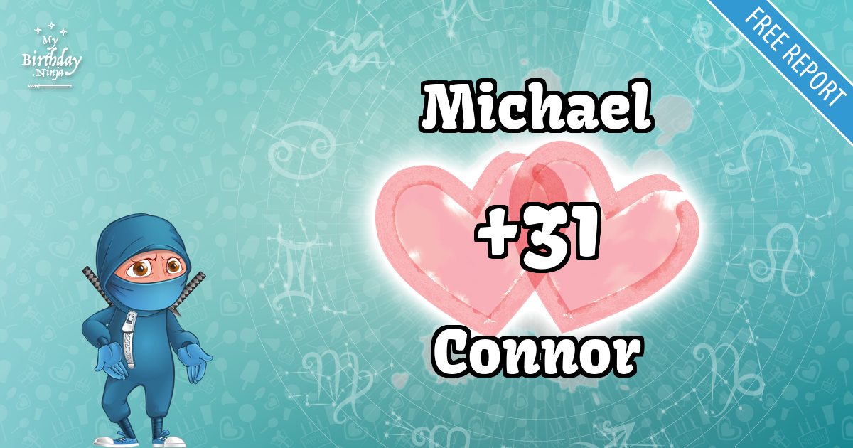 Michael and Connor Love Match Score