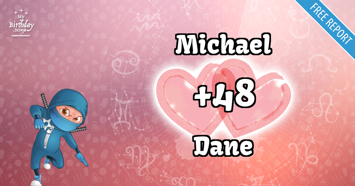 Michael and Dane Love Match Score