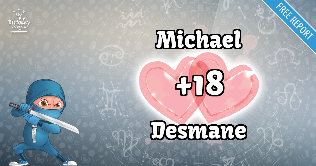 Michael and Desmane Love Match Score
