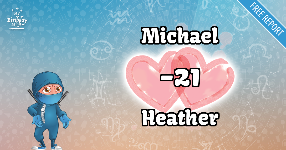 Michael and Heather Love Match Score