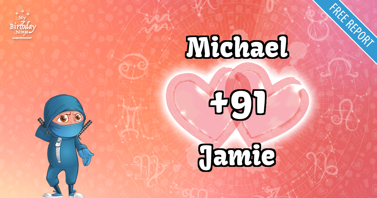 Michael and Jamie Love Match Score