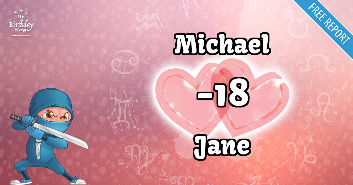 Michael and Jane Love Match Score