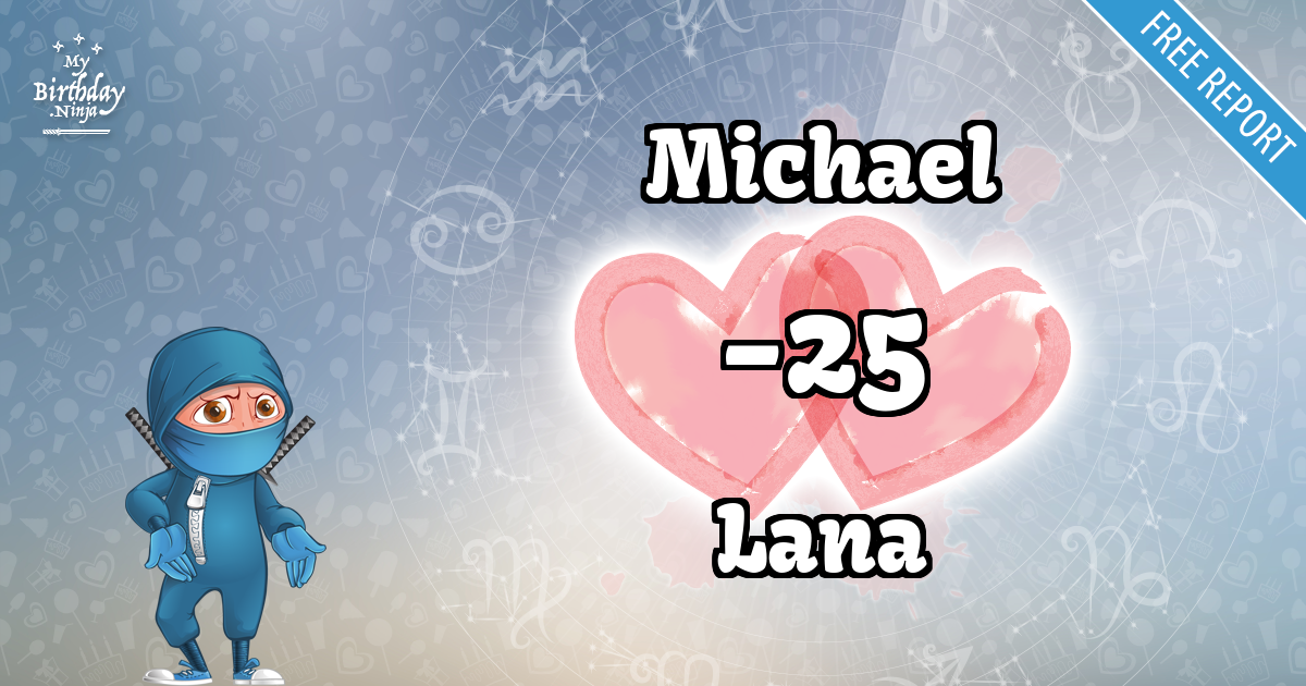 Michael and Lana Love Match Score