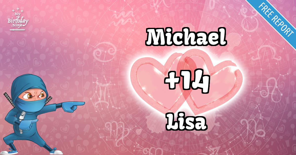Michael and Lisa Love Match Score