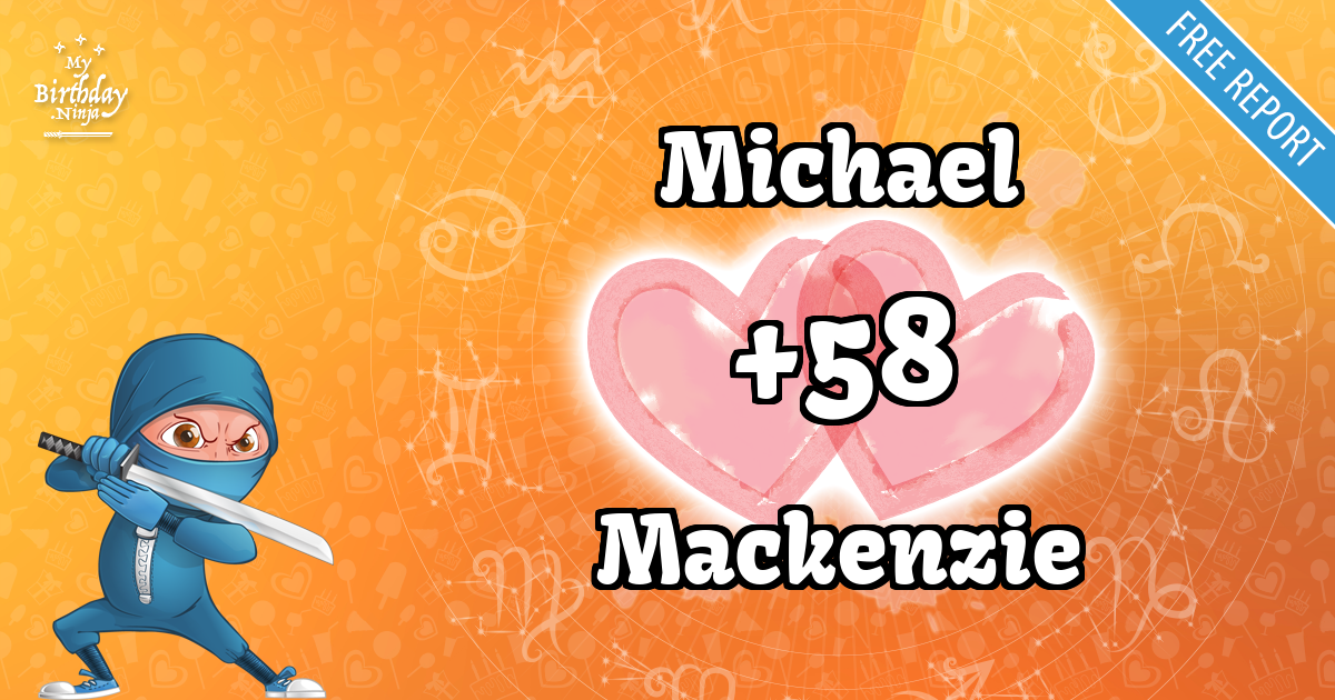 Michael and Mackenzie Love Match Score