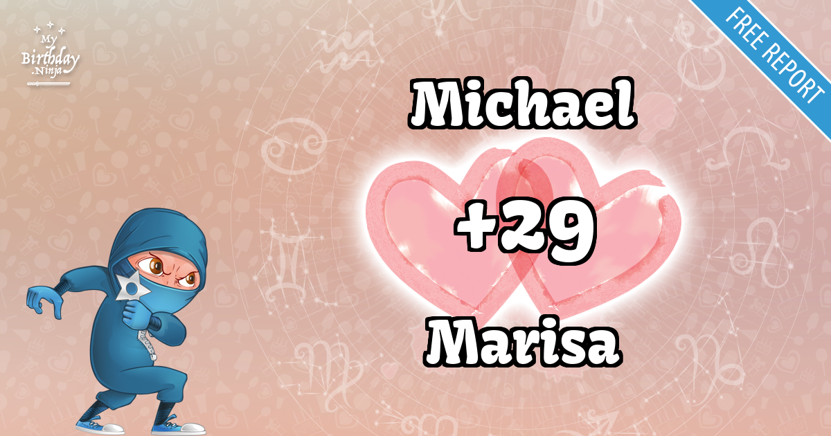 Michael and Marisa Love Match Score