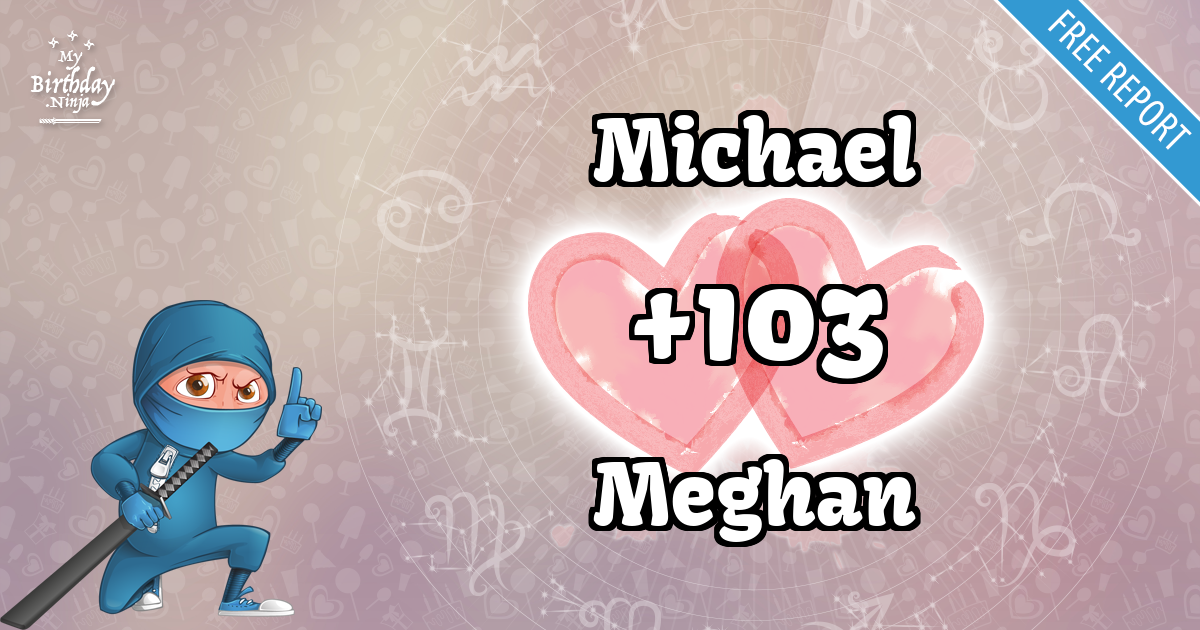 Michael and Meghan Love Match Score