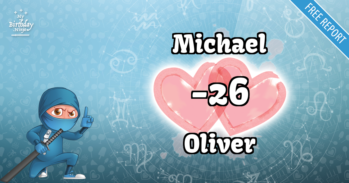 Michael and Oliver Love Match Score