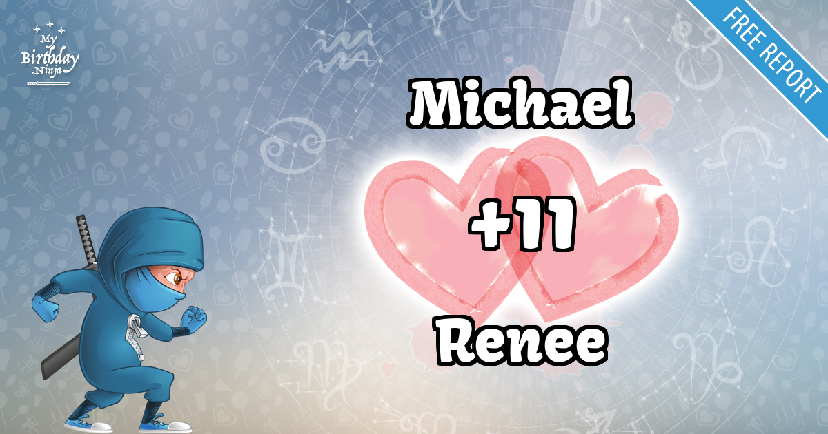 Michael and Renee Love Match Score