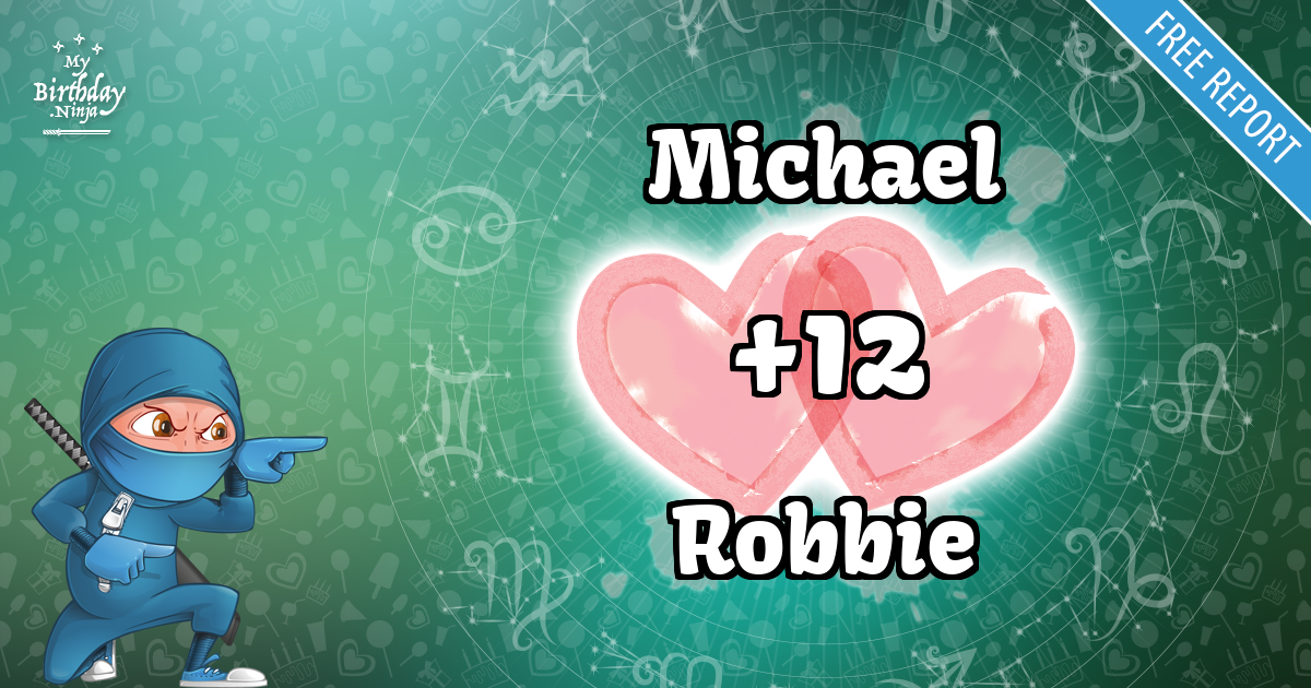 Michael and Robbie Love Match Score