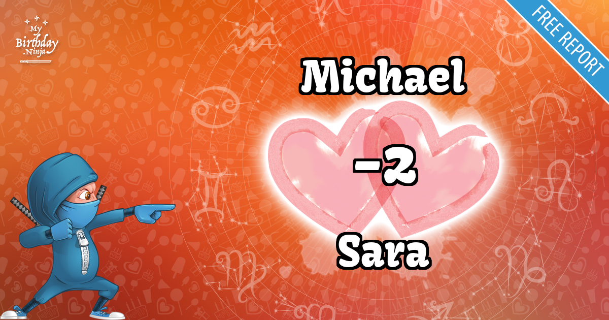 Michael and Sara Love Match Score