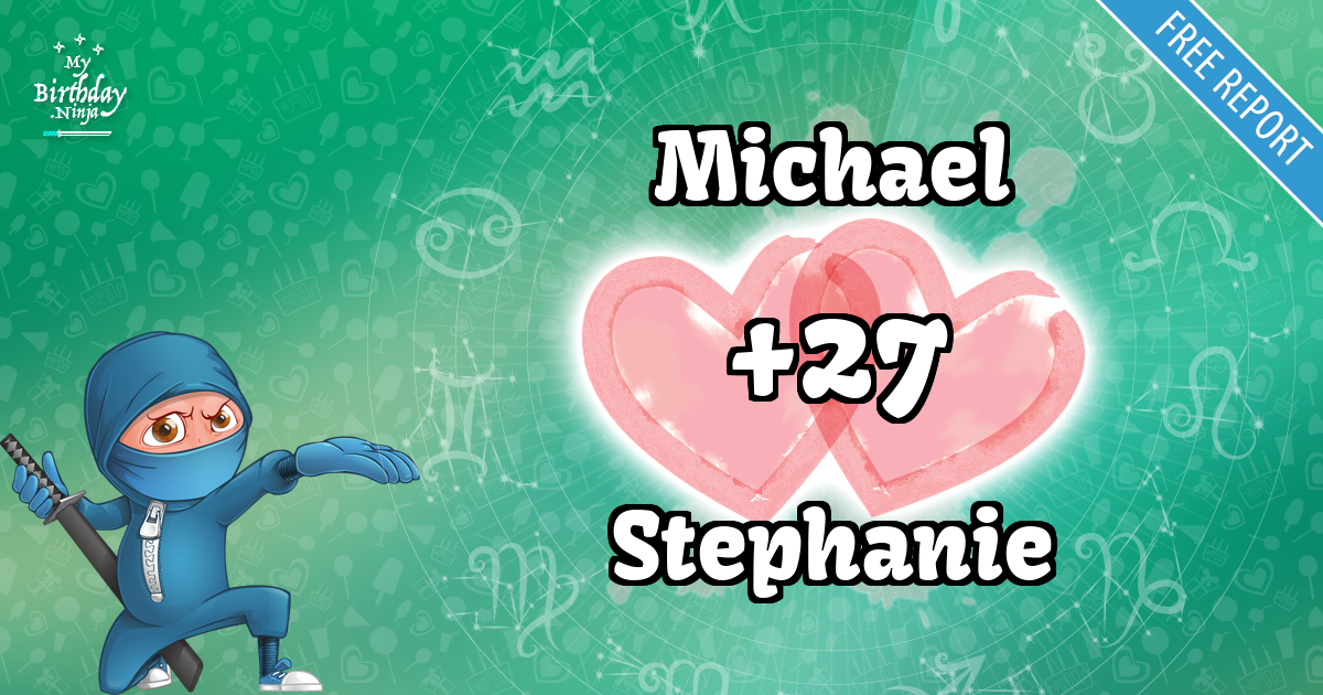 Michael and Stephanie Love Match Score