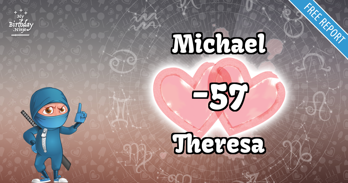 Michael and Theresa Love Match Score