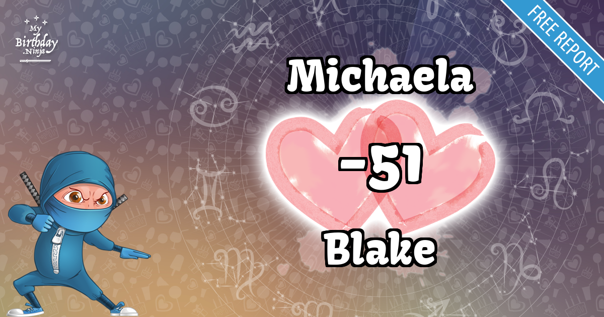 Michaela and Blake Love Match Score