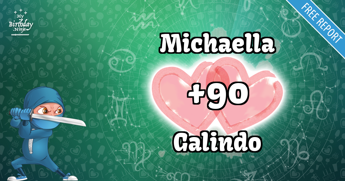 Michaella and Galindo Love Match Score