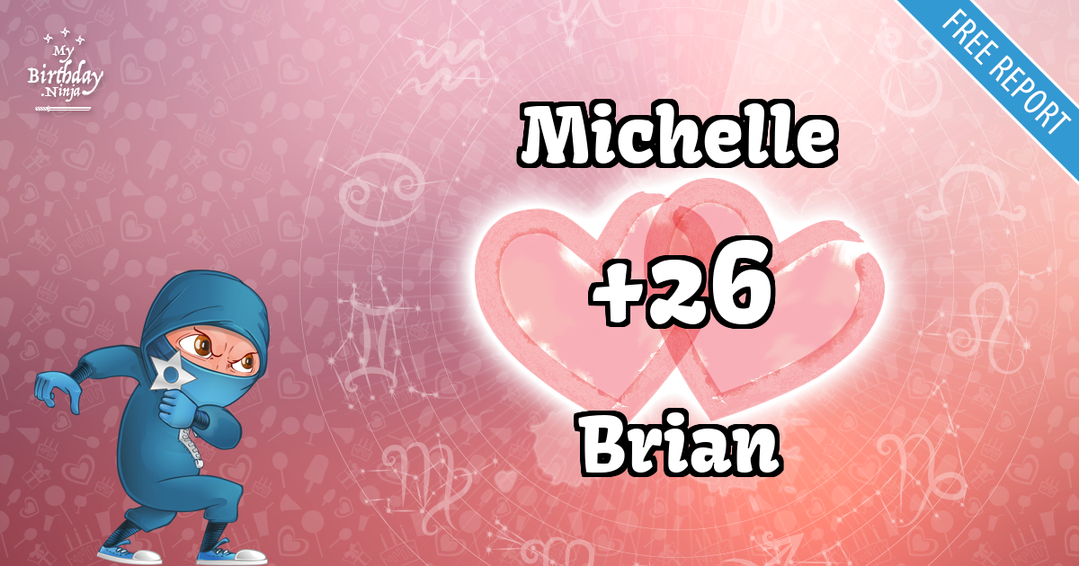 Michelle and Brian Love Match Score