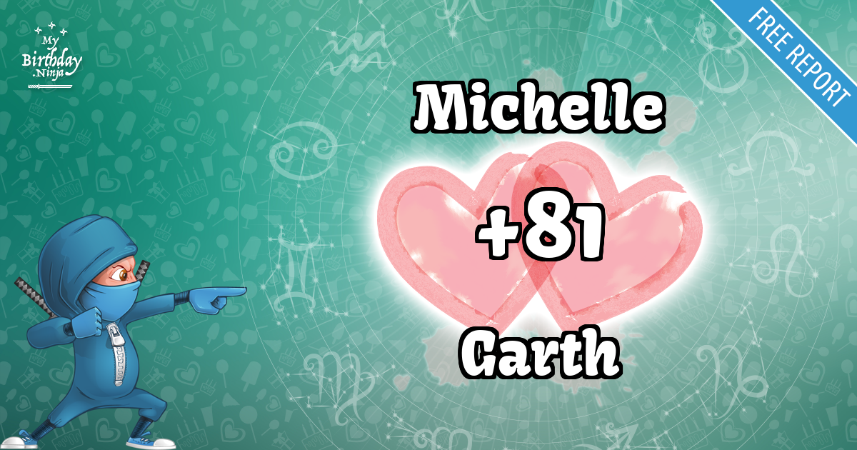 Michelle and Garth Love Match Score