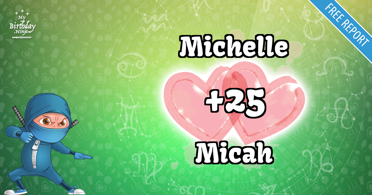 Michelle and Micah Love Match Score
