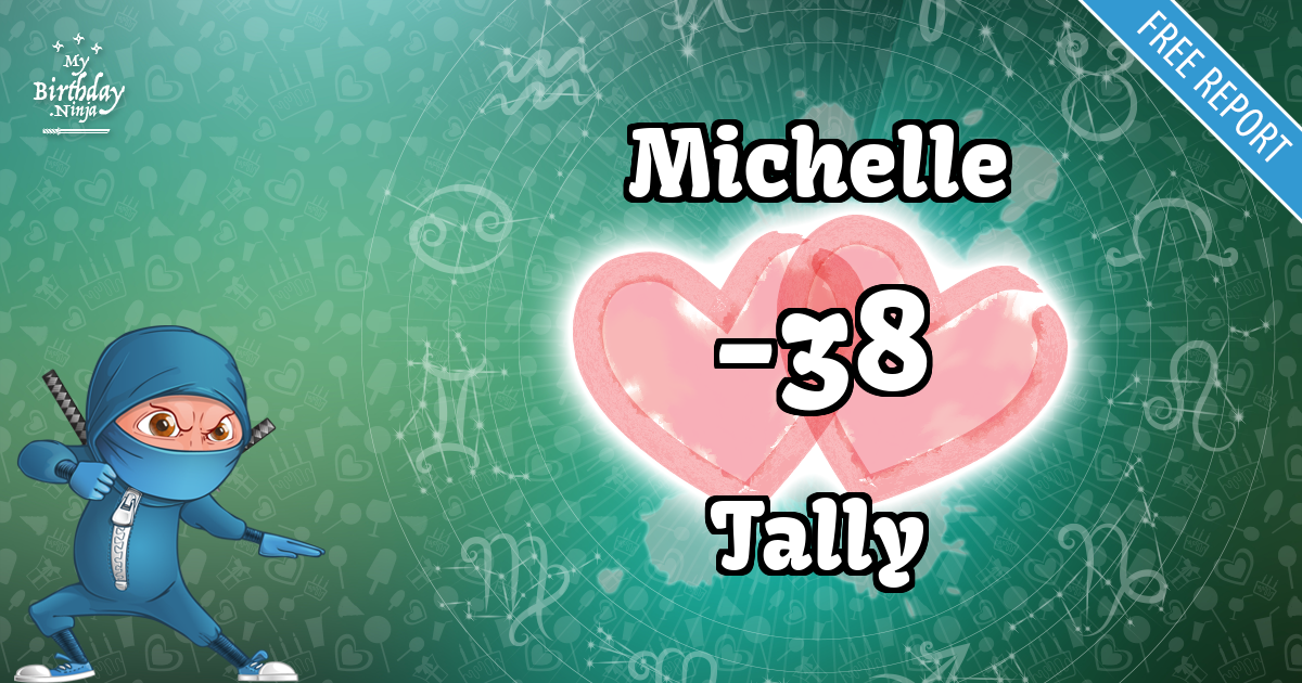 Michelle and Tally Love Match Score