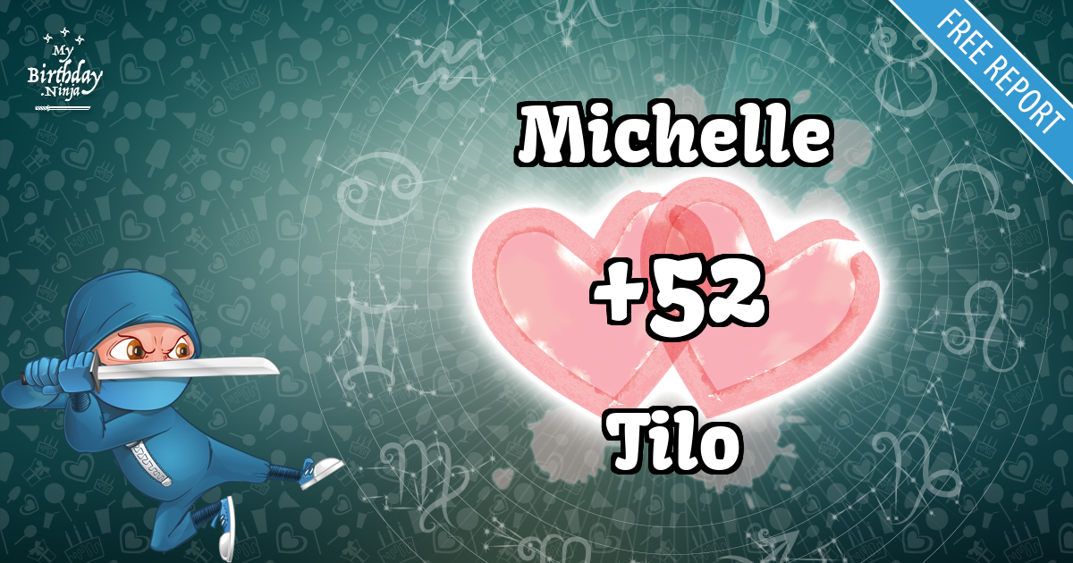 Michelle and Tilo Love Match Score