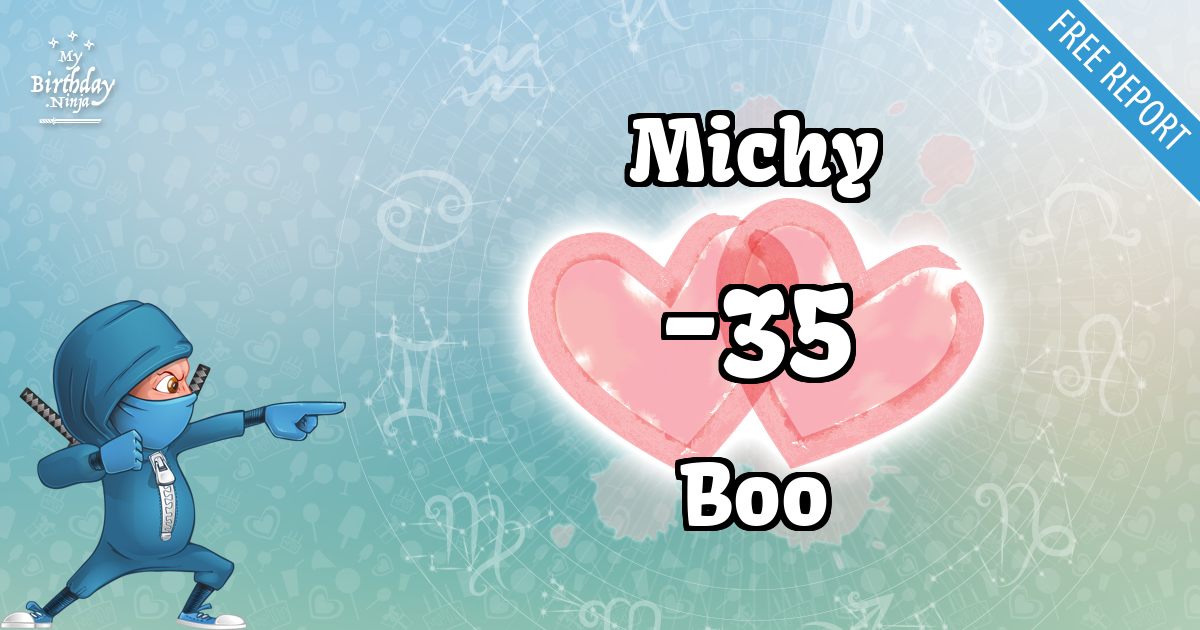 Michy and Boo Love Match Score