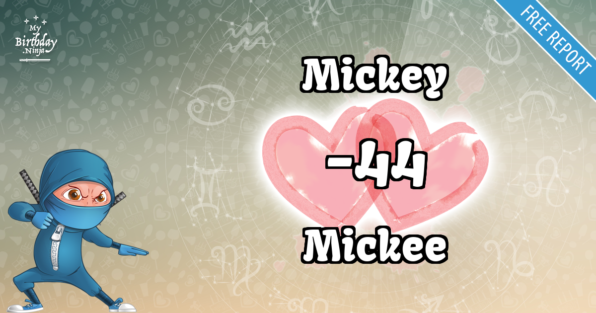 Mickey and Mickee Love Match Score