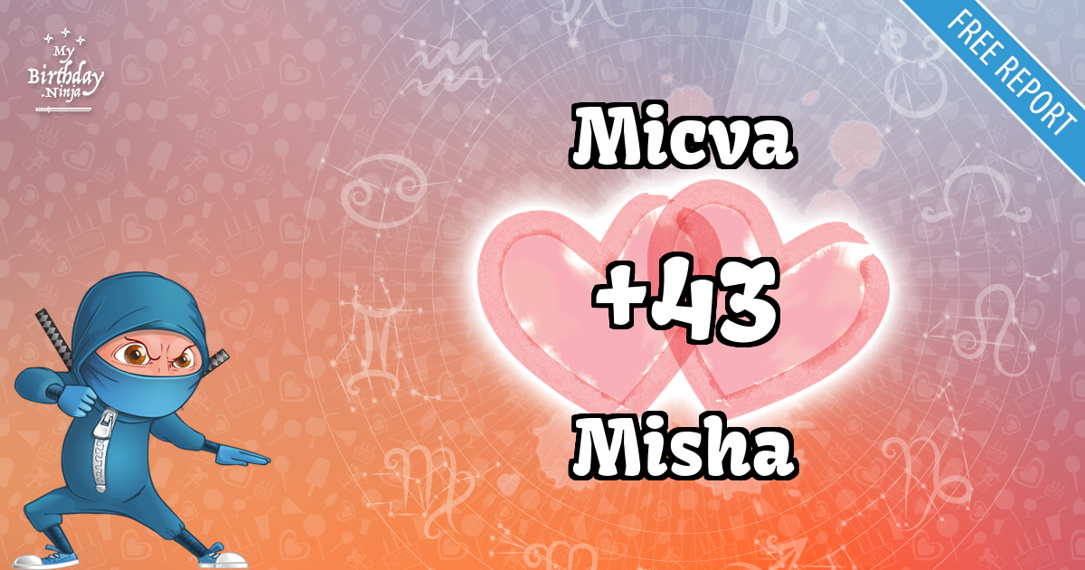 Micva and Misha Love Match Score