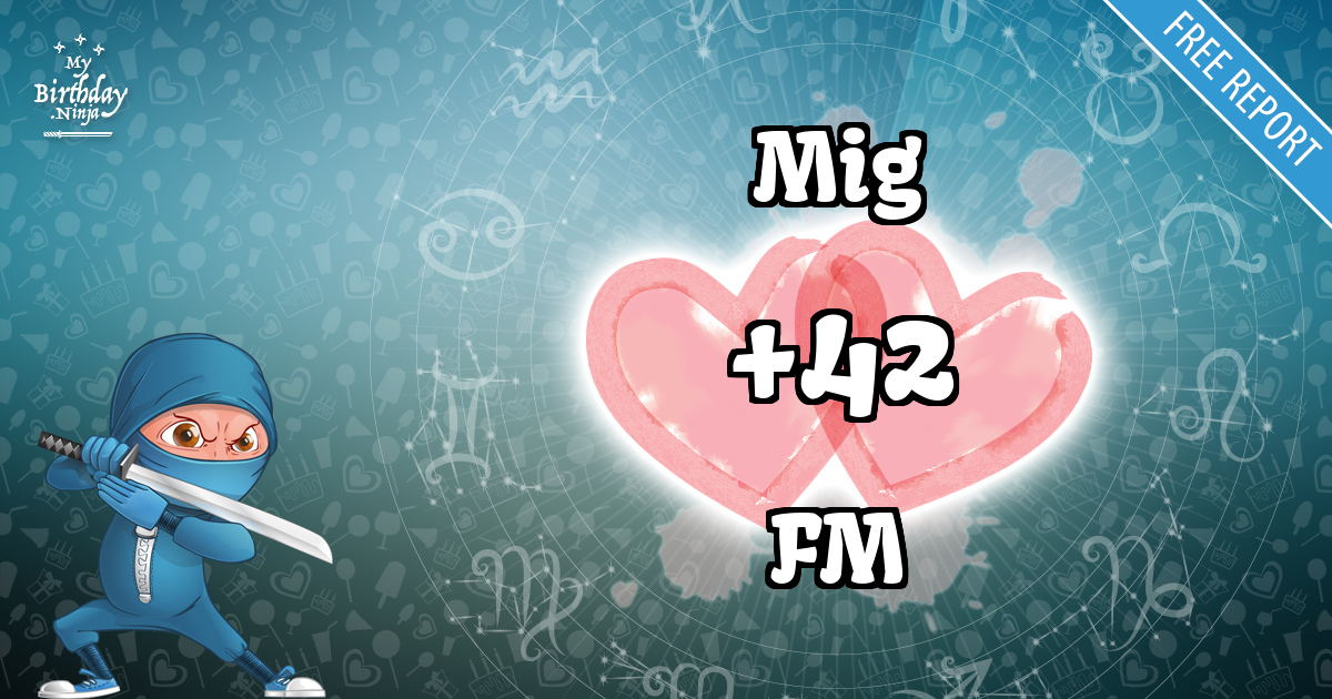 Mig and FM Love Match Score