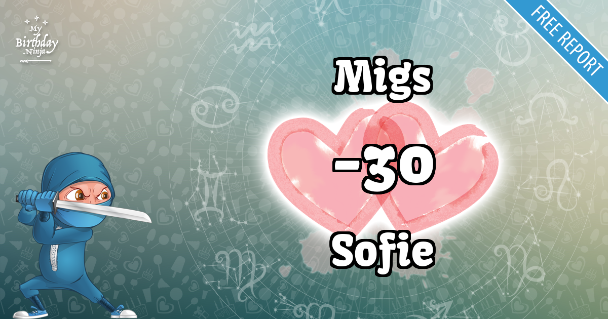 Migs and Sofie Love Match Score