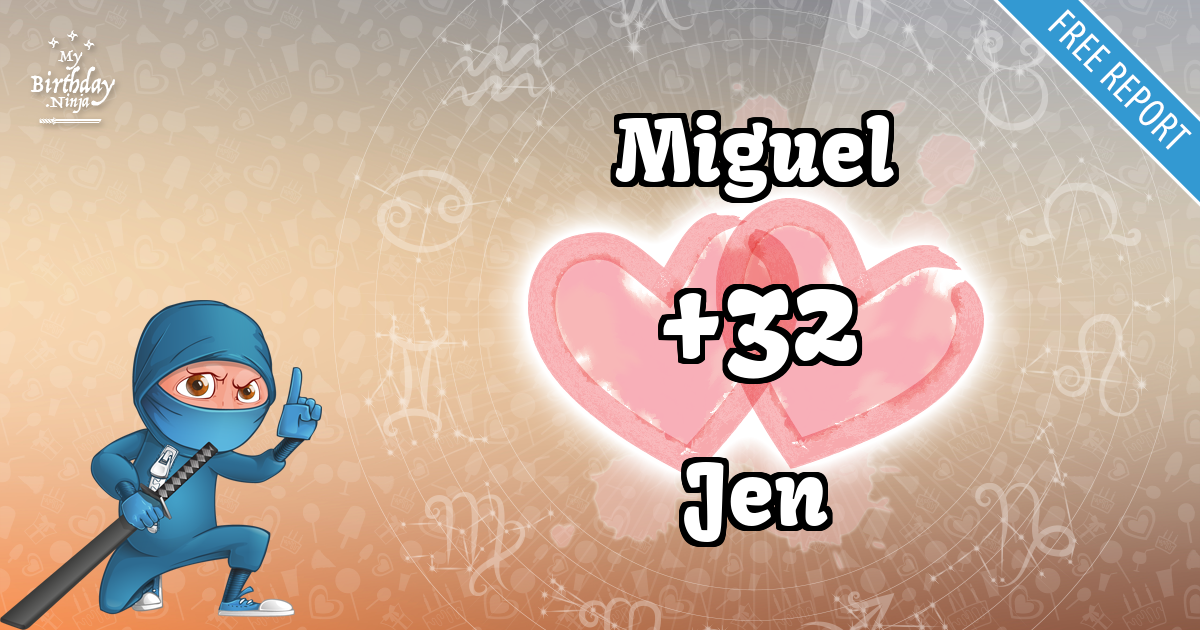 Miguel and Jen Love Match Score