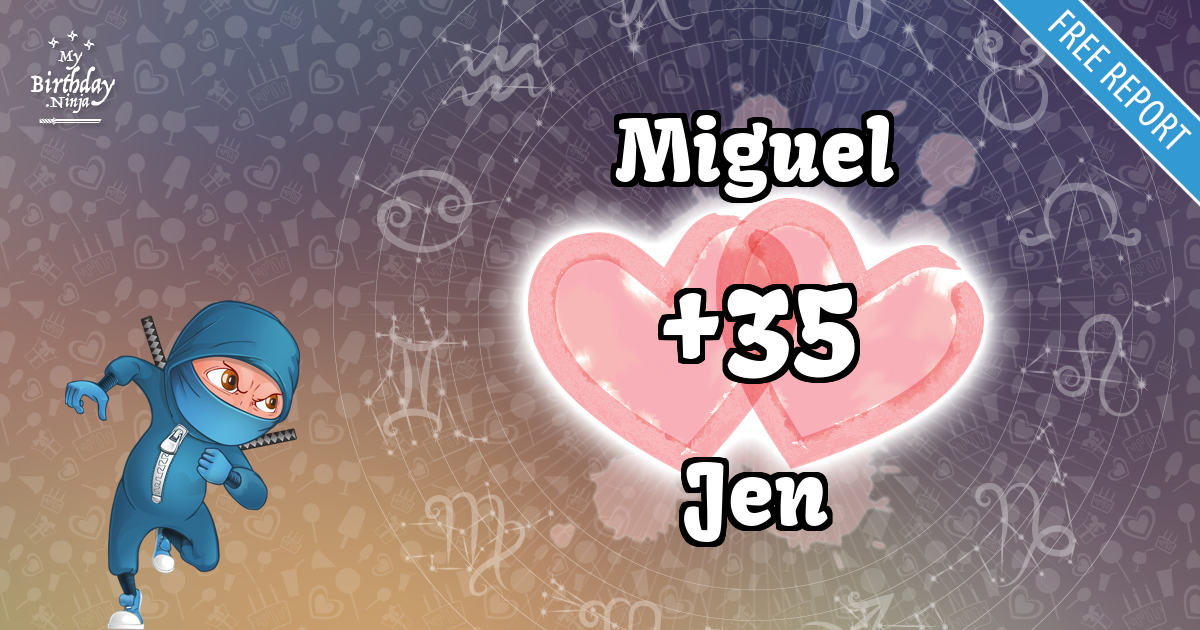 Miguel and Jen Love Match Score