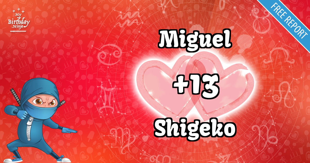 Miguel and Shigeko Love Match Score