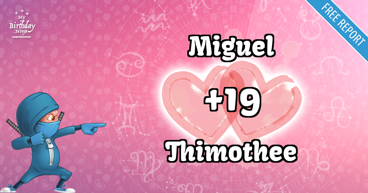 Miguel and Thimothee Love Match Score