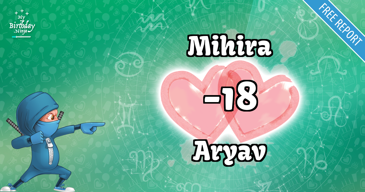 Mihira and Aryav Love Match Score