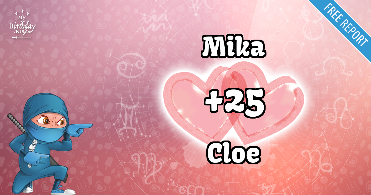 Mika and Cloe Love Match Score