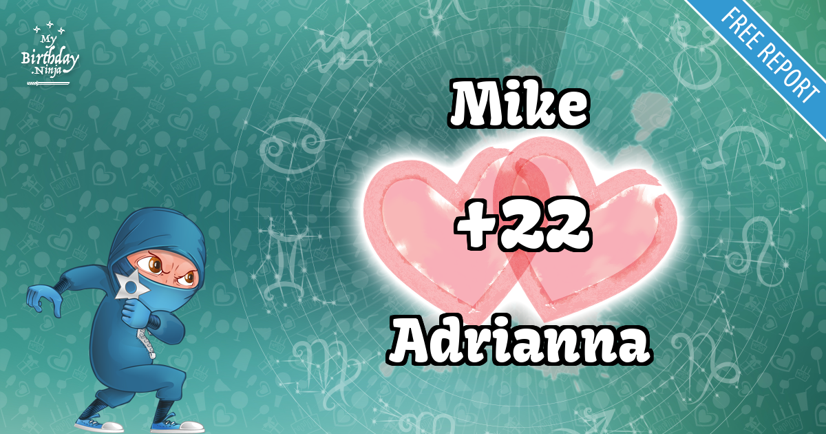Mike and Adrianna Love Match Score
