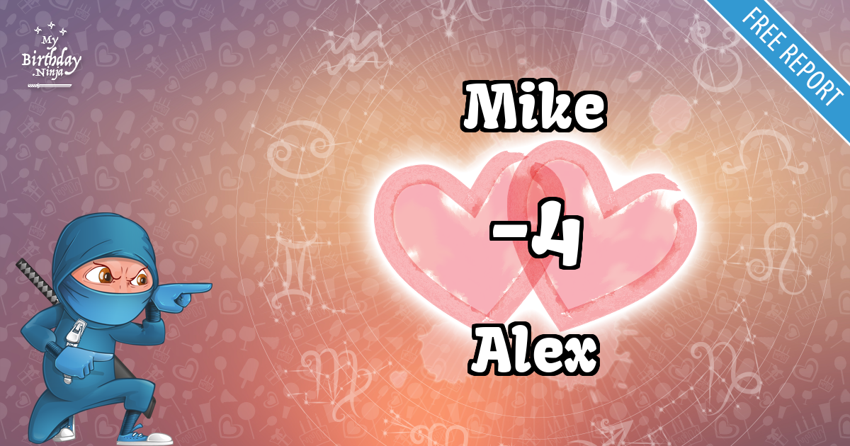 Mike and Alex Love Match Score