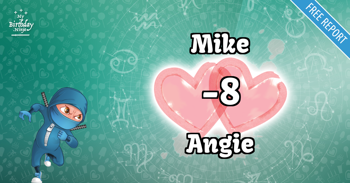 Mike and Angie Love Match Score