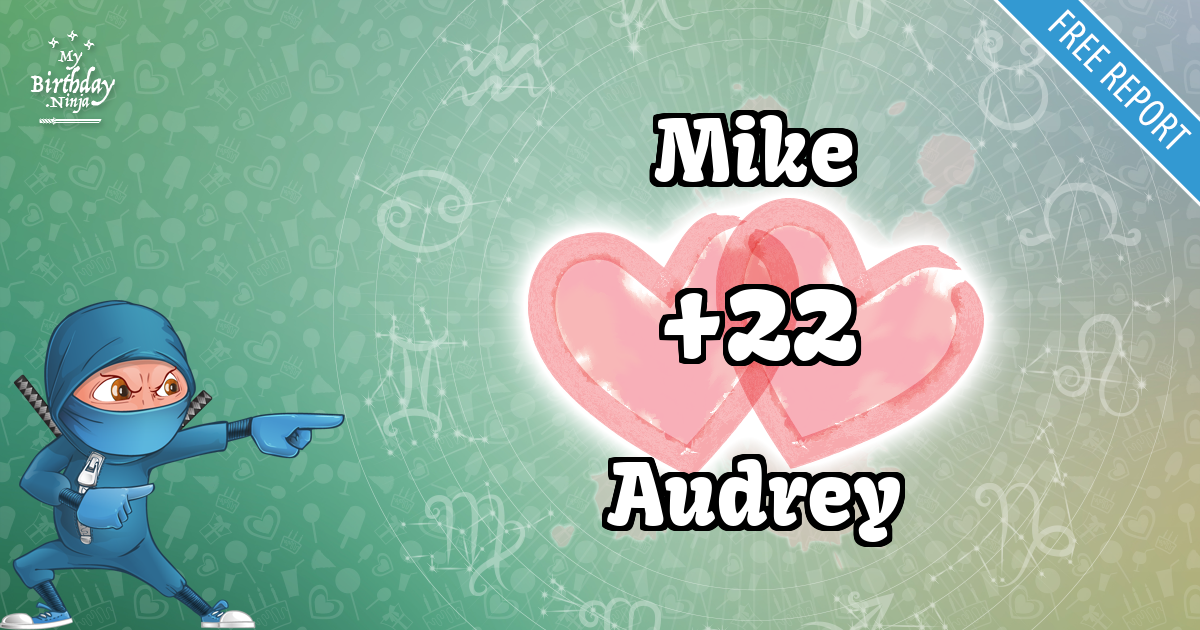 Mike and Audrey Love Match Score