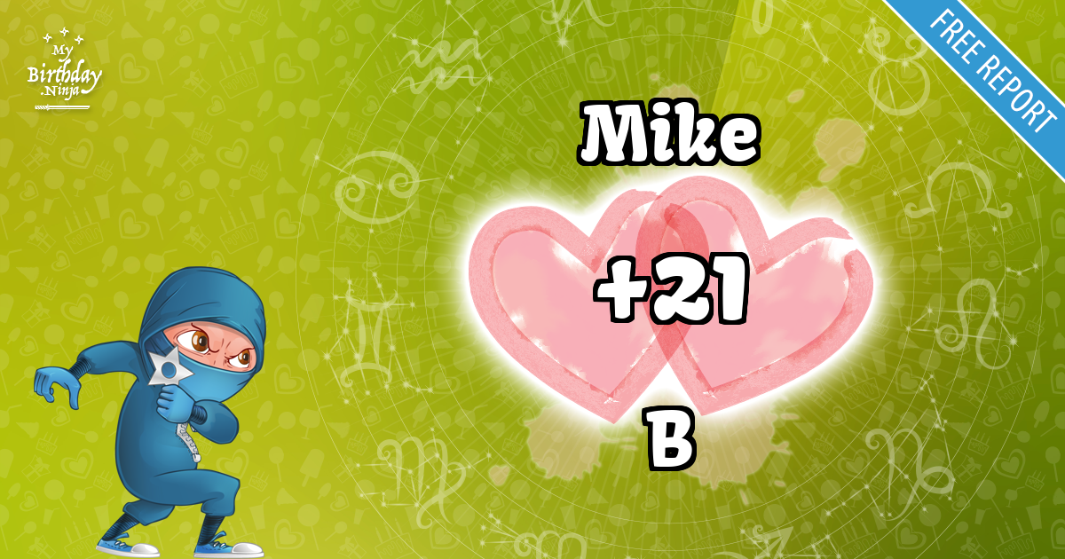 Mike and B Love Match Score