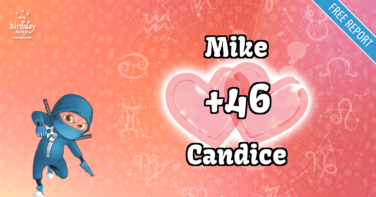 Mike and Candice Love Match Score