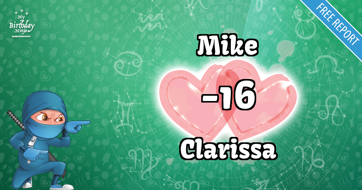 Mike and Clarissa Love Match Score