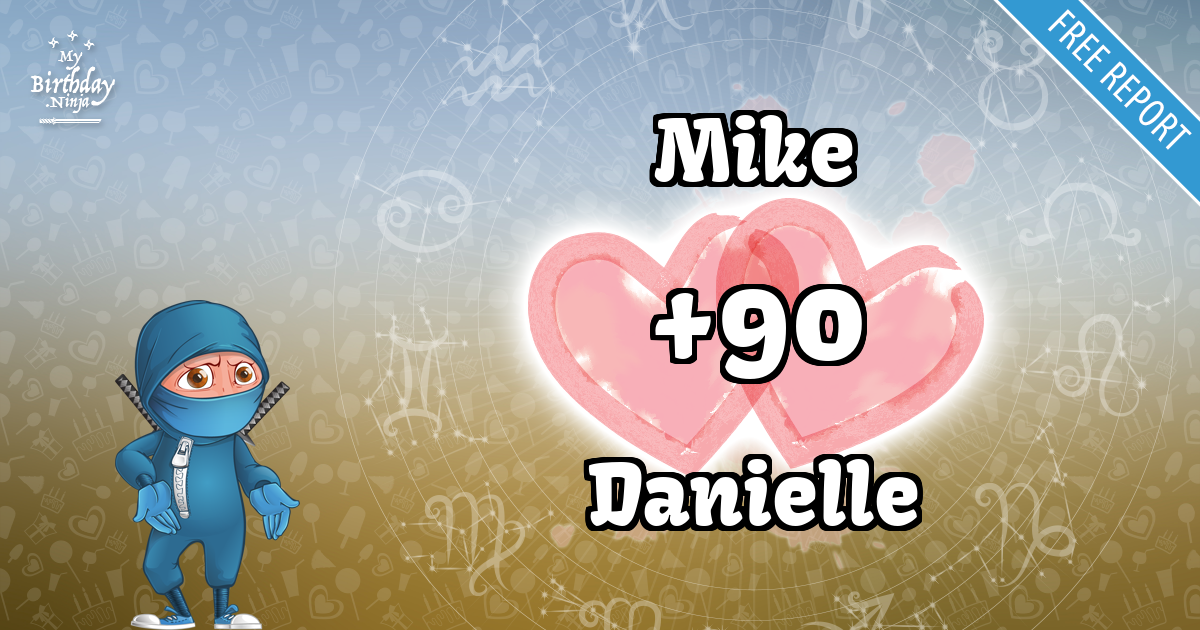 Mike and Danielle Love Match Score