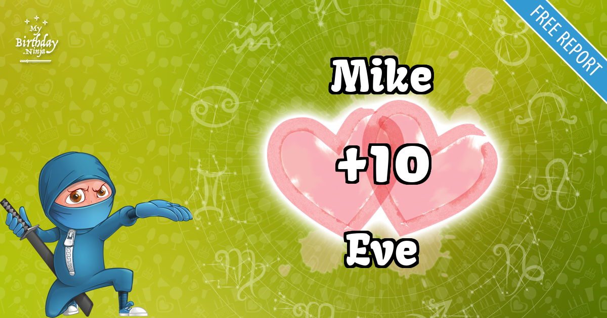 Mike and Eve Love Match Score