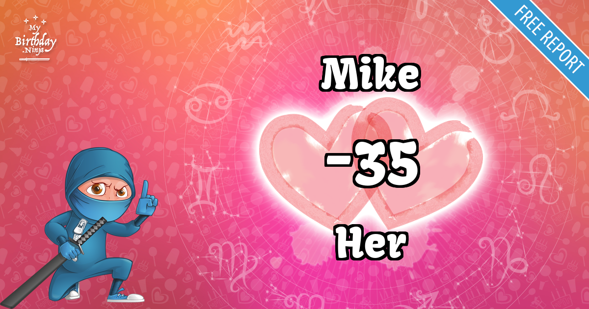 Mike and Her Love Match Score