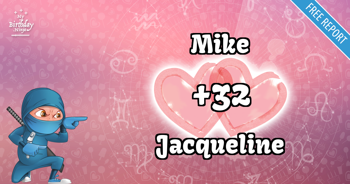 Mike and Jacqueline Love Match Score