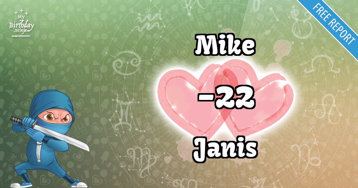 Mike and Janis Love Match Score