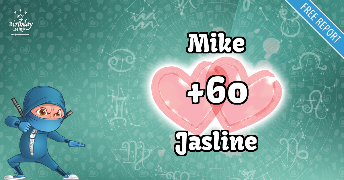 Mike and Jasline Love Match Score